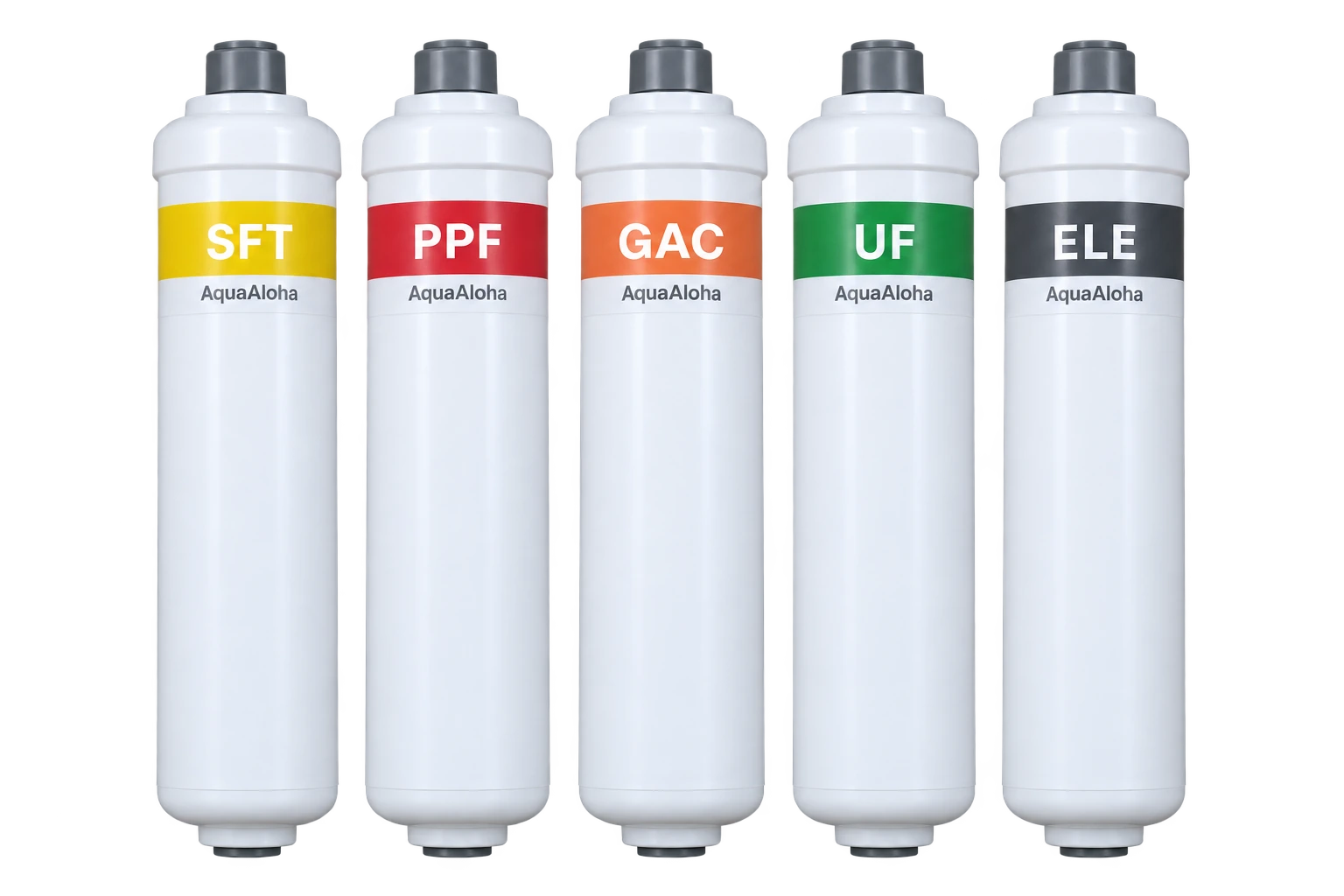 A10 & A20 consumable shipping data product reference